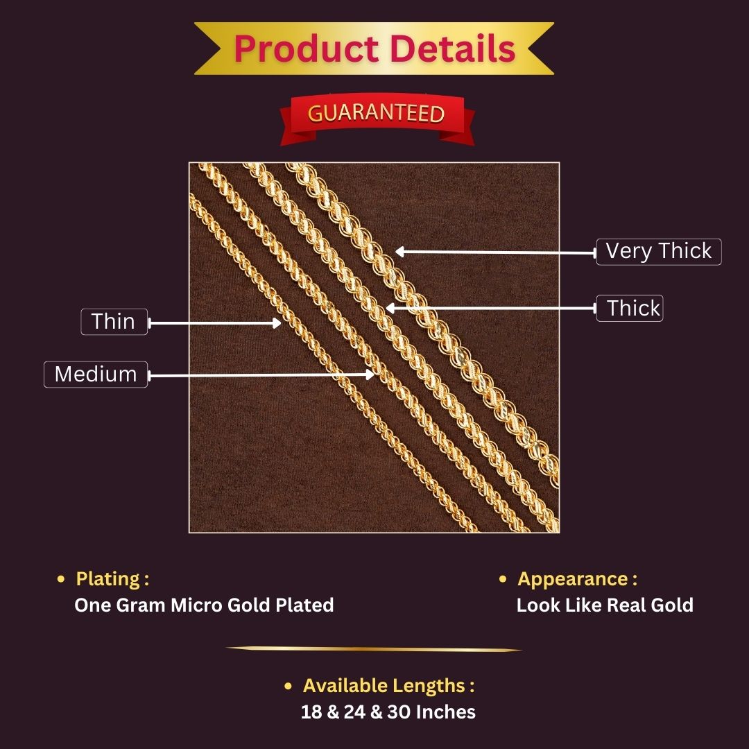 Micro gold Plated Measurement Image - Sasitrends