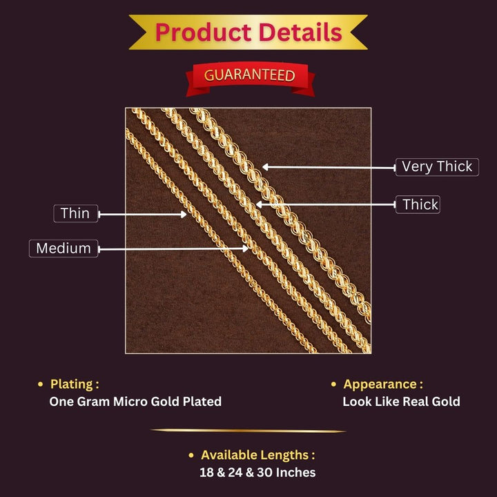 Micro gold Plated Measurement Image - Sasitrends