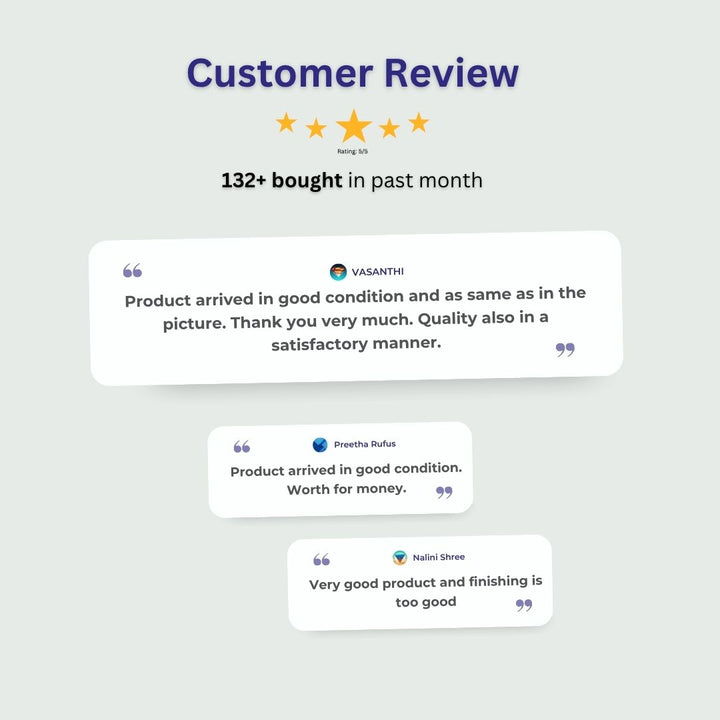 Customer Image - Sasitrends