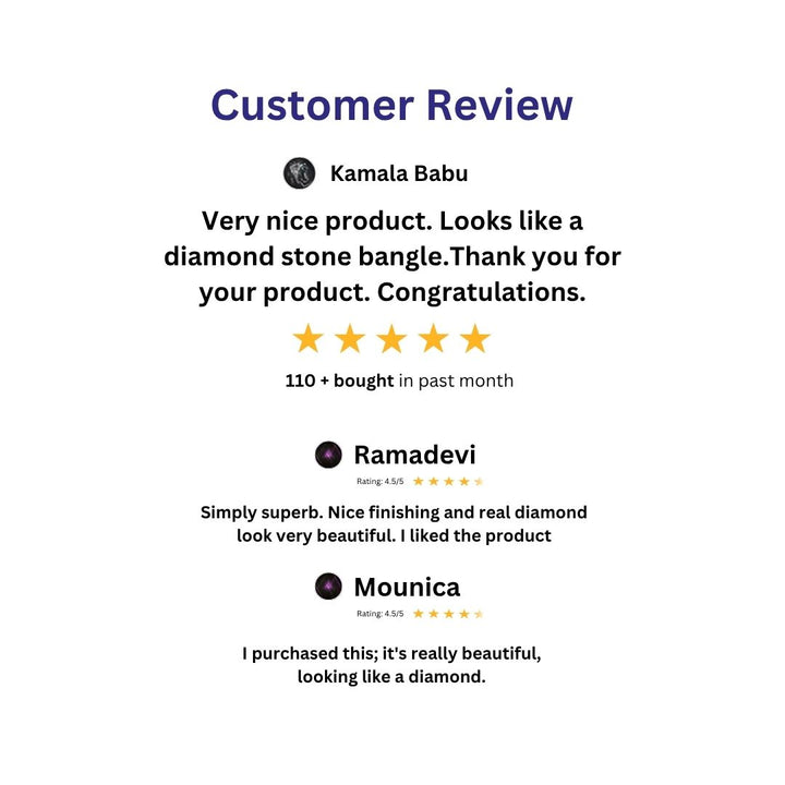 Customer Review Image - Sasitrends