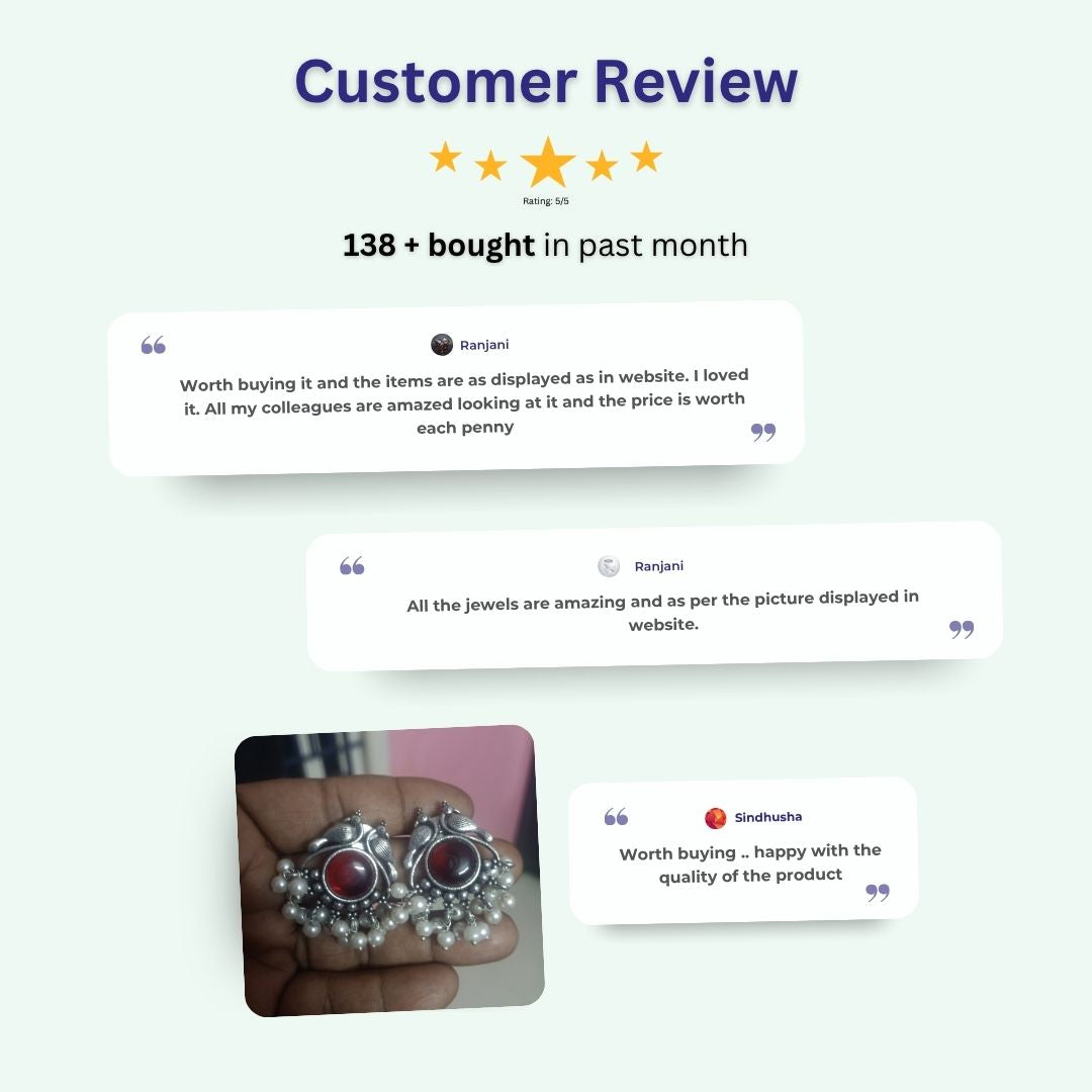 Customer Review Image - Sasitrends
