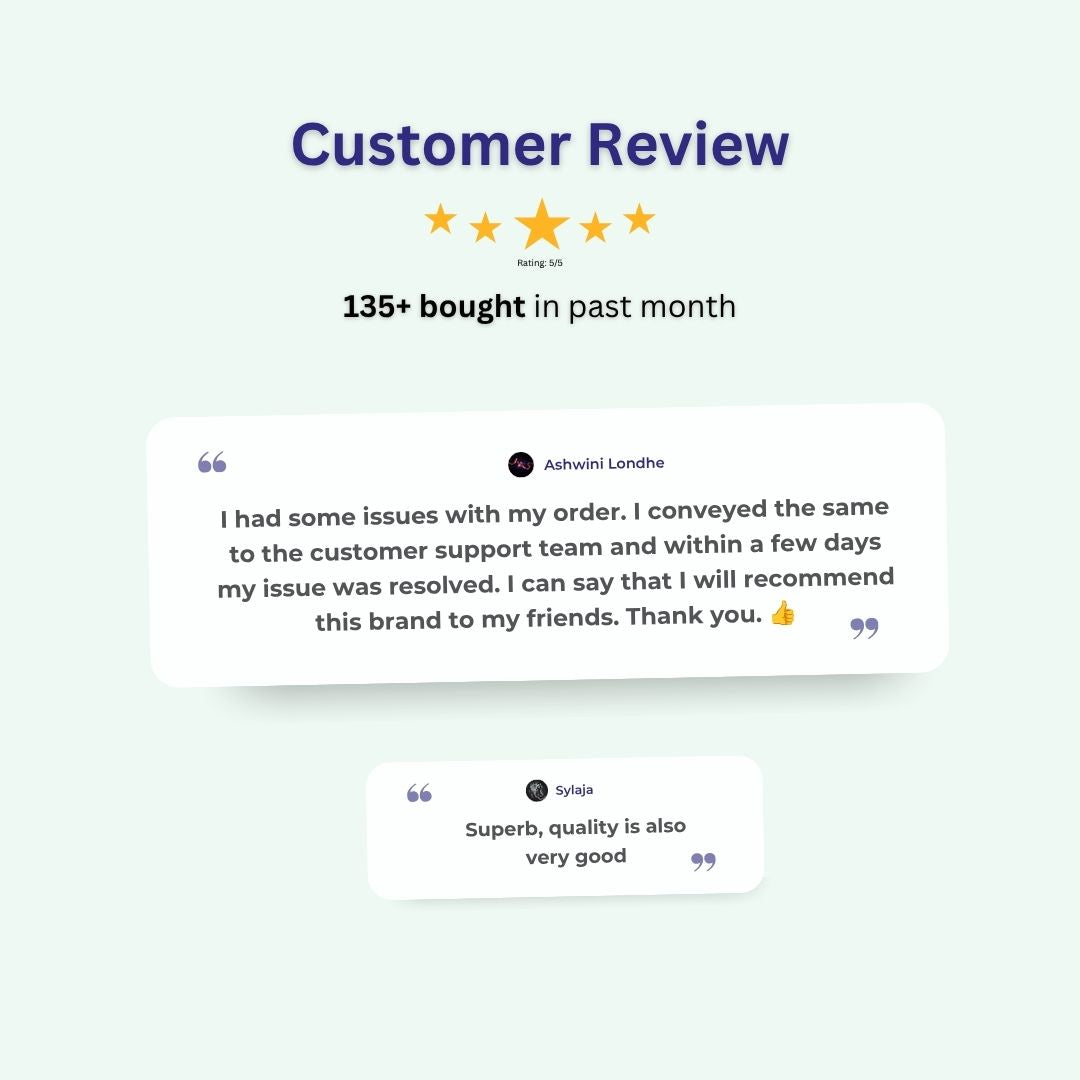 Customer Review Image - Sasitrends