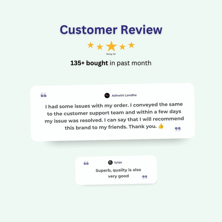 Customer Review Image - Sasitrends